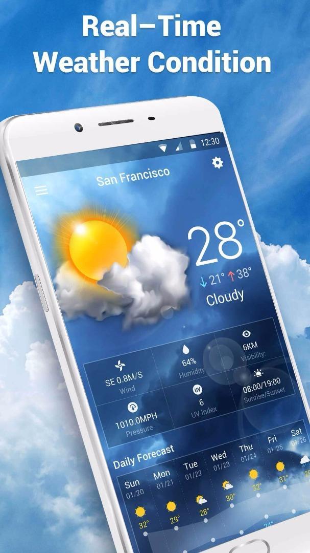 Cool Widget - Weather Compass