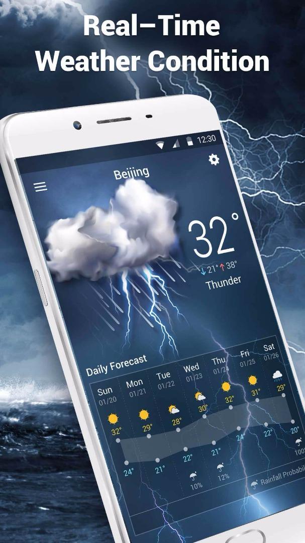 Cool Widget - Weather Compass