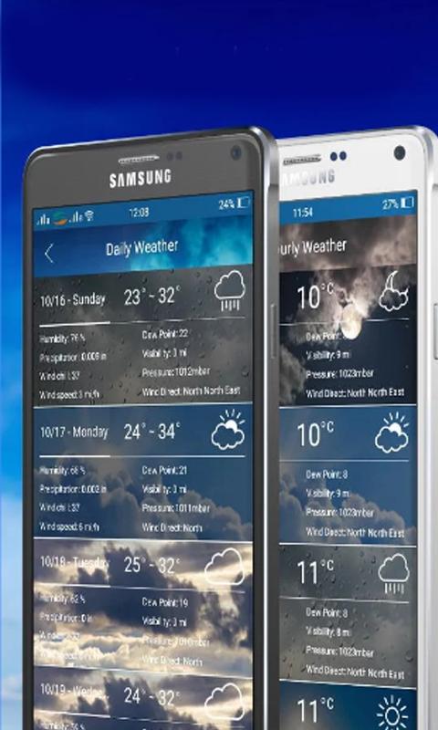 weather 2017