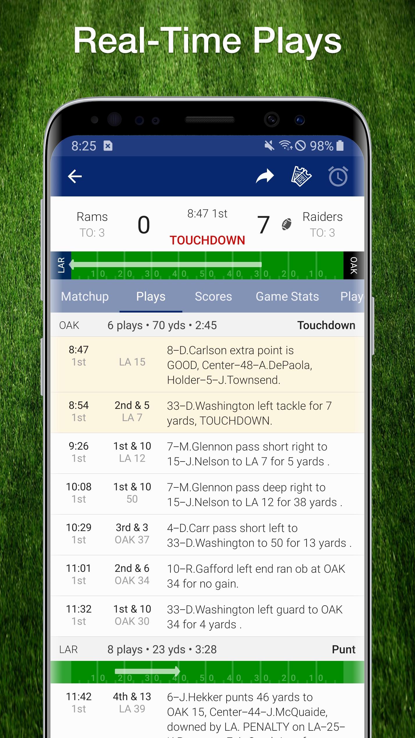 Seahawks Football