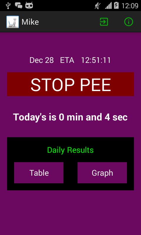 My Pee
