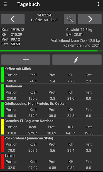 Nutrition Diary
