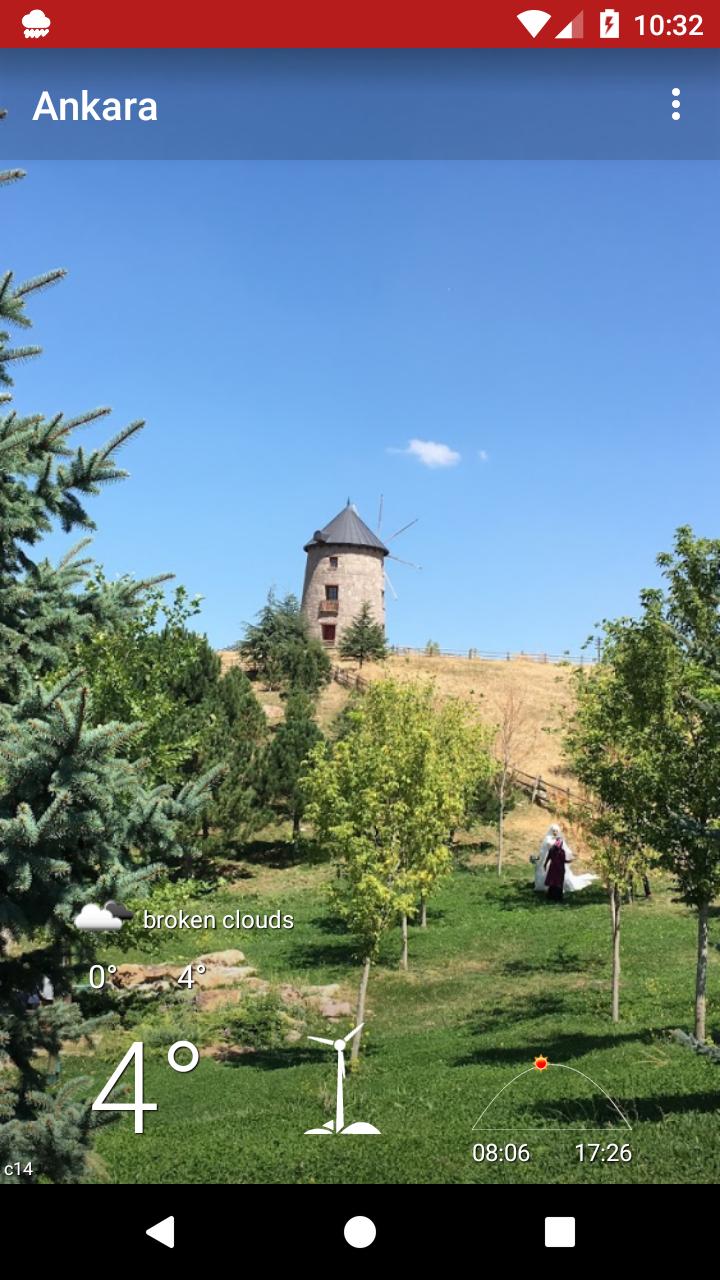 Ankara