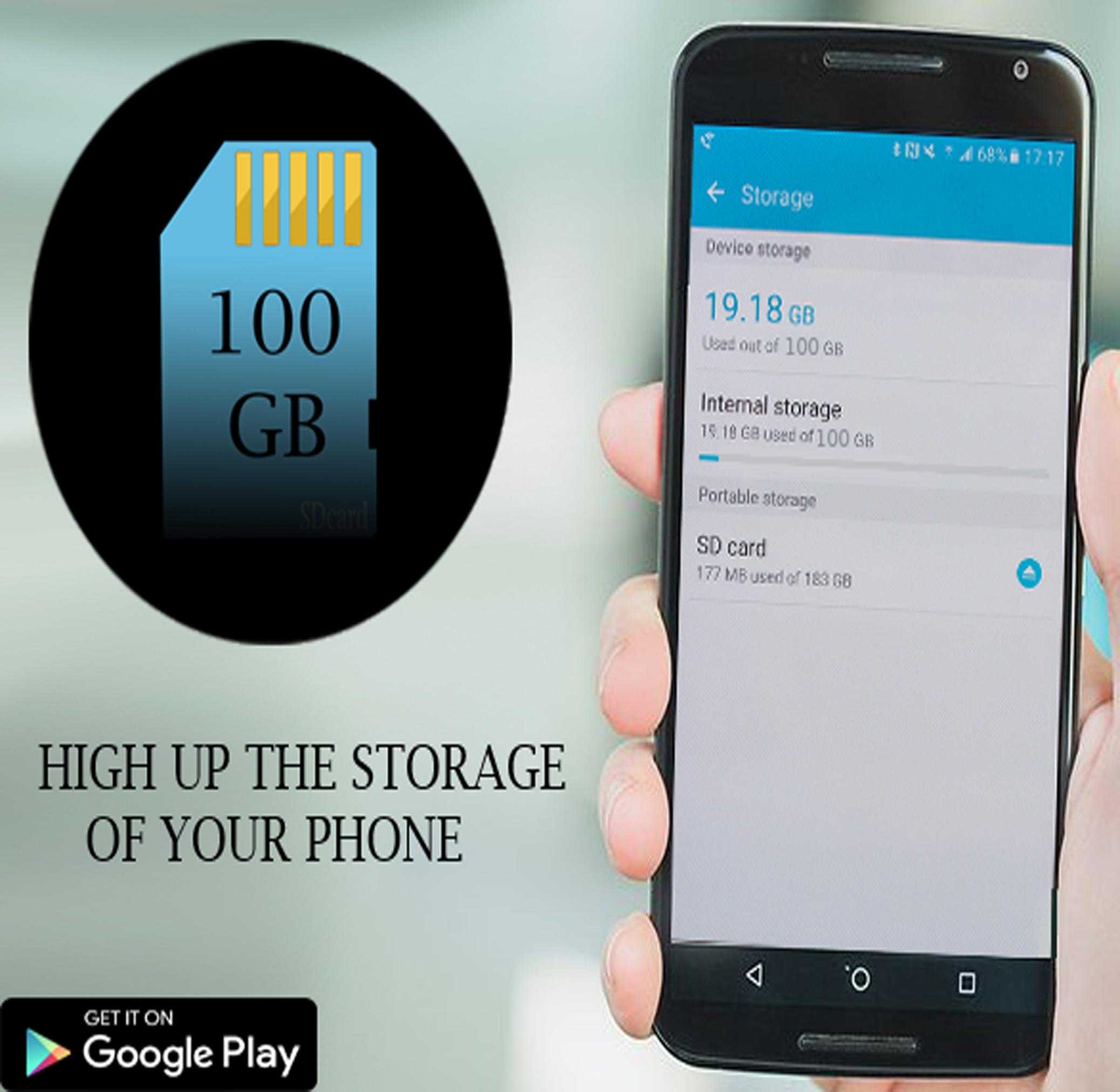 100 GB SD Card storage