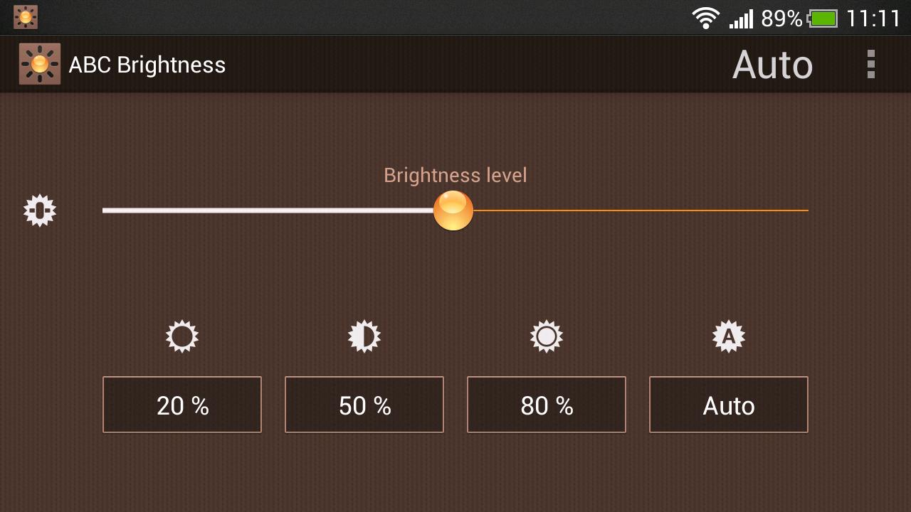 ABC Brightness