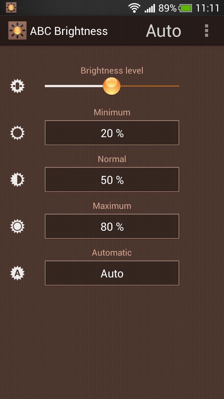 ABC Brightness