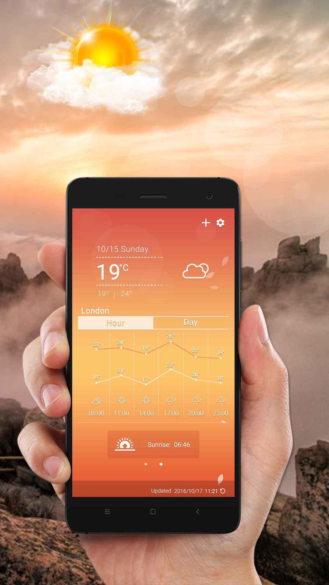 Weather+