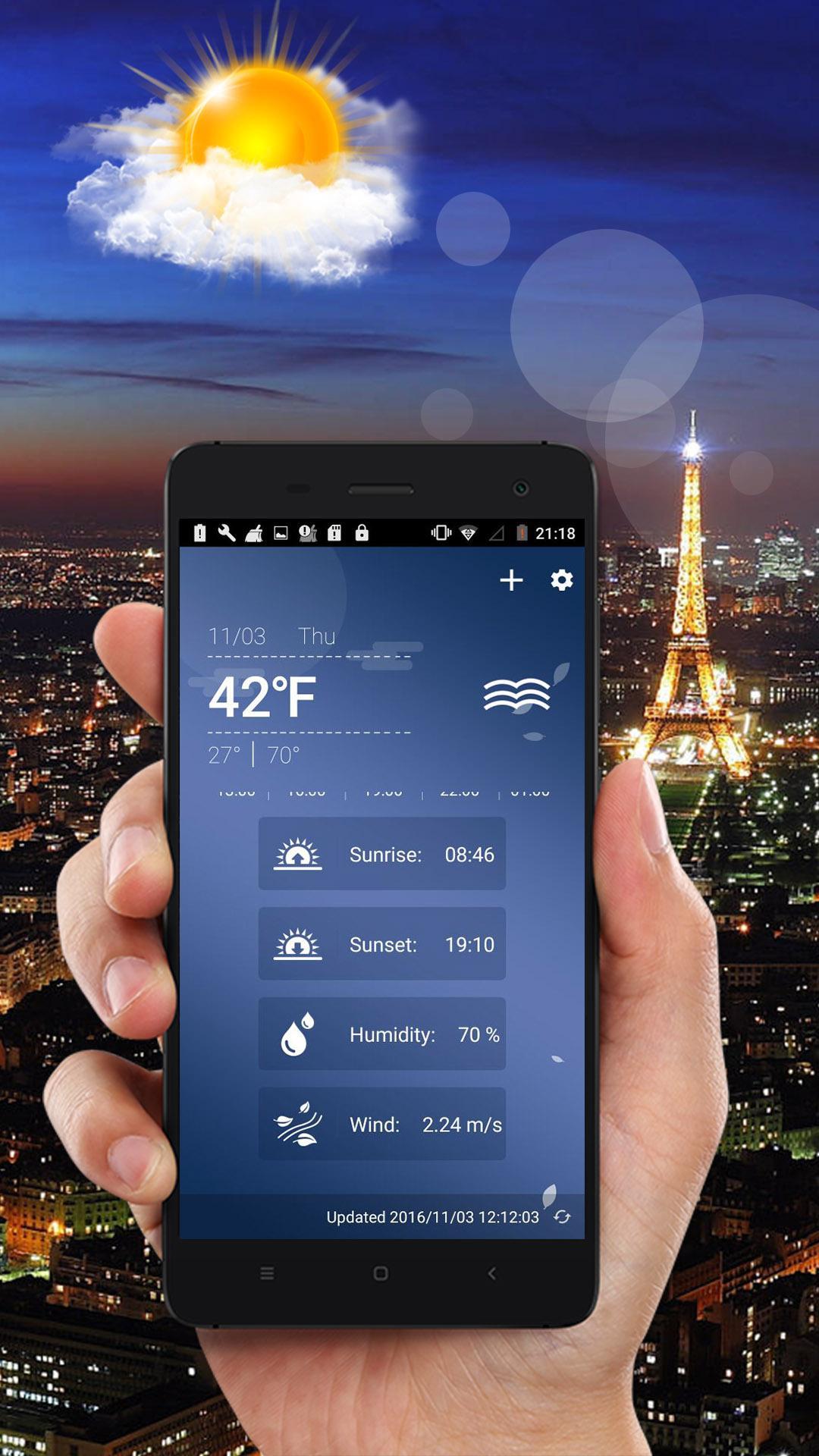Weather+