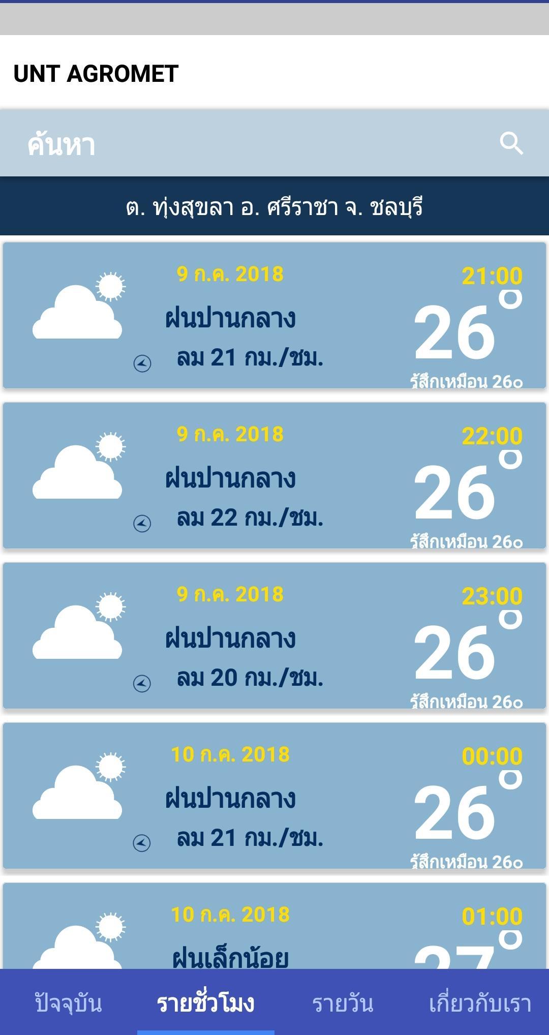 UNT AGROMET