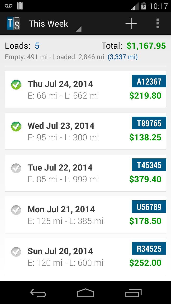 Trucker Load Sheet