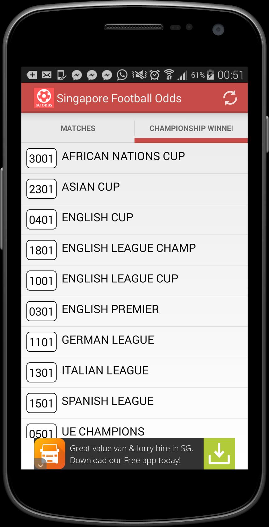 Singapore Football Odds