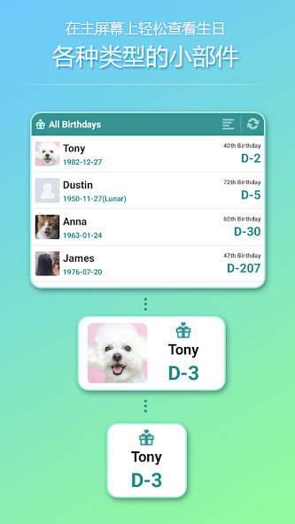 Birthday Manager
