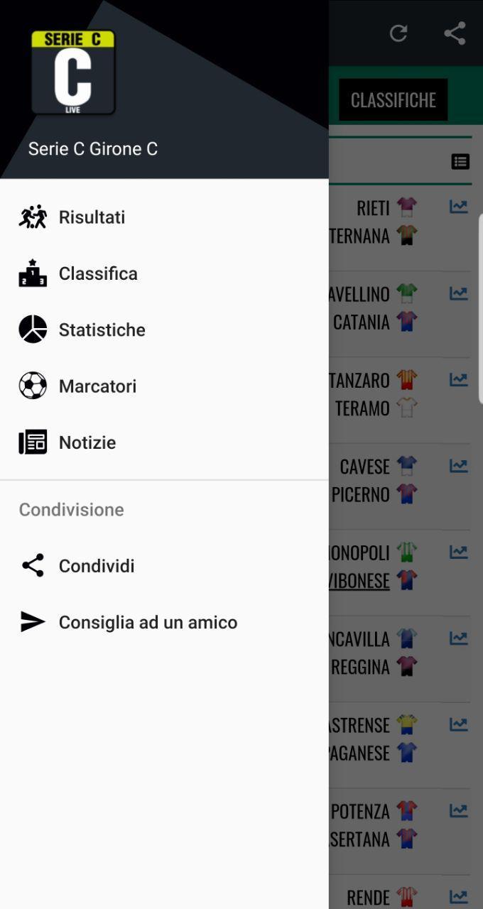 Serie C Girone C