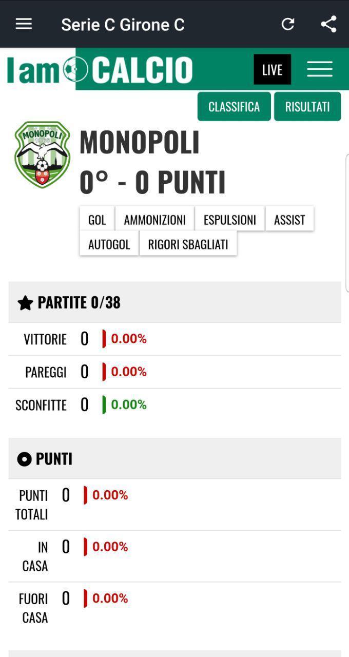 Serie C Girone C
