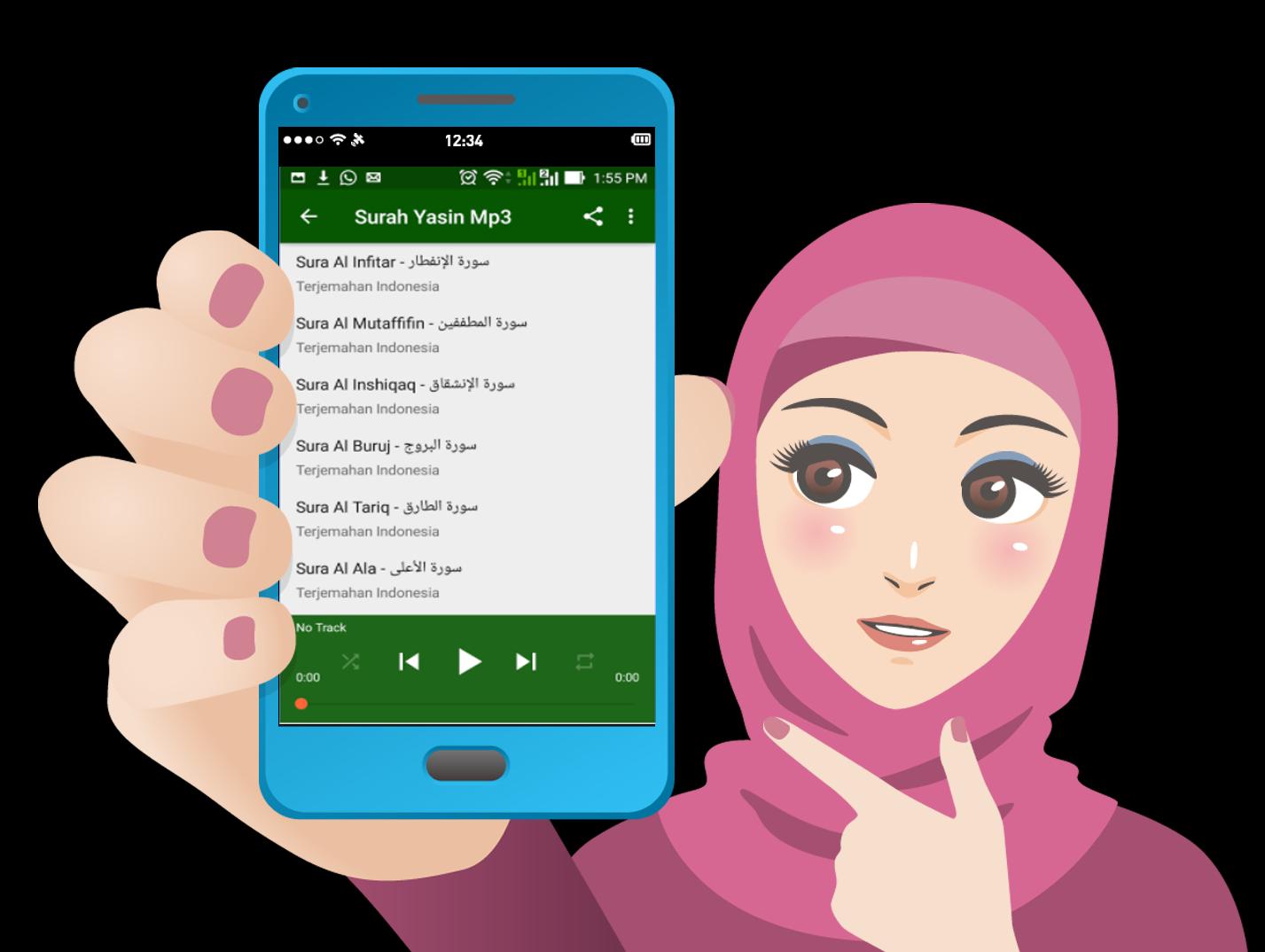 Surat Yasin Dan Ayat Kursi Lengkap dan Terjemahan