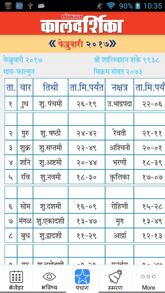 Kaldarshika