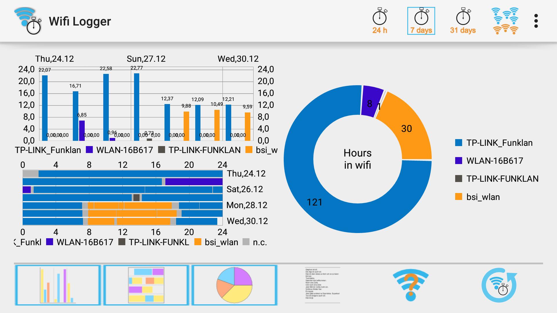 Wifi Logger