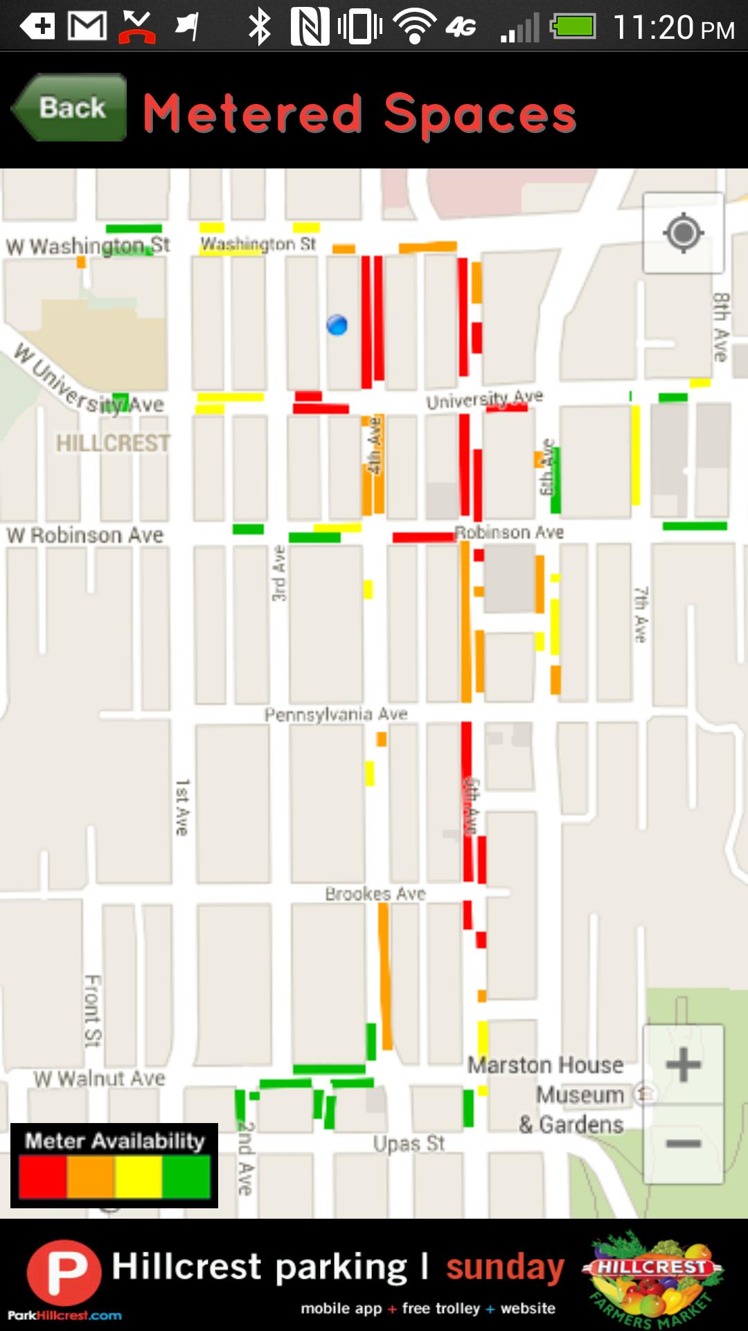 Access Hillcrest: Parking Plus