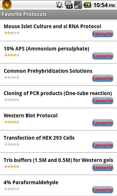 Protocolpedia
