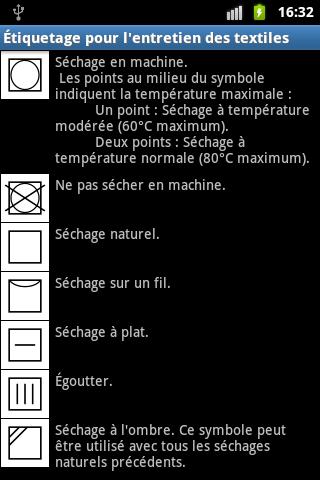 Laundry Symbols
