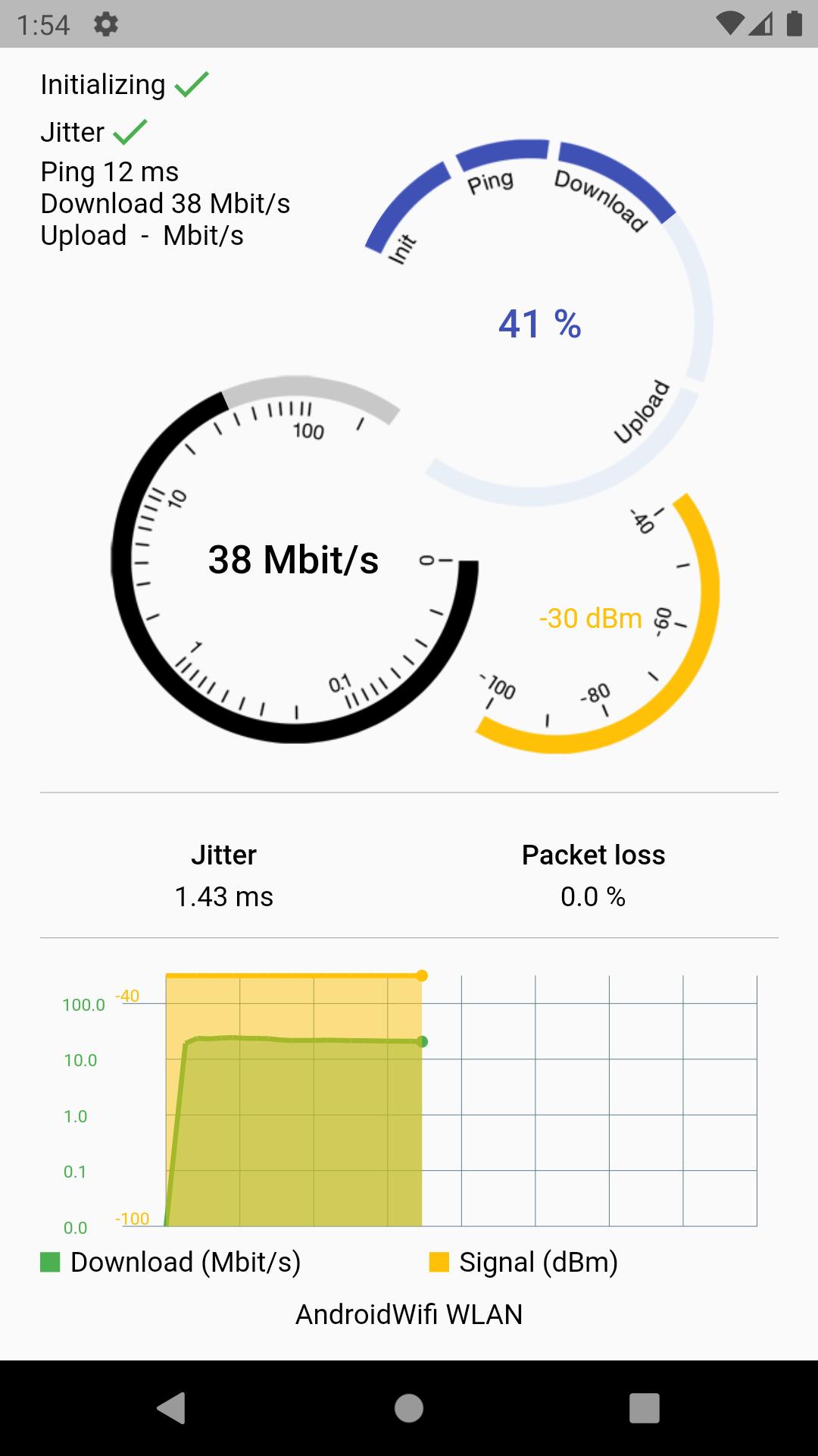 NetMetr