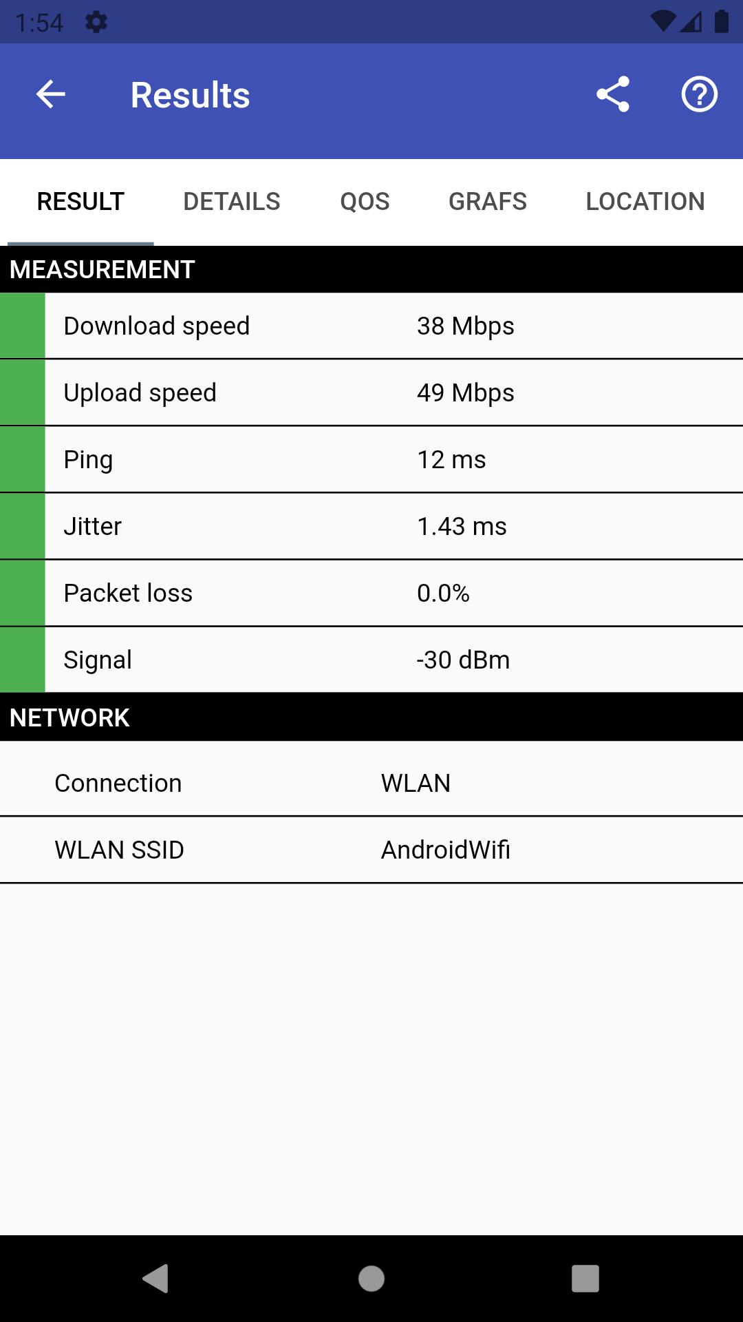 NetMetr