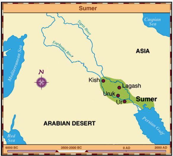 Anunnaki Timeline