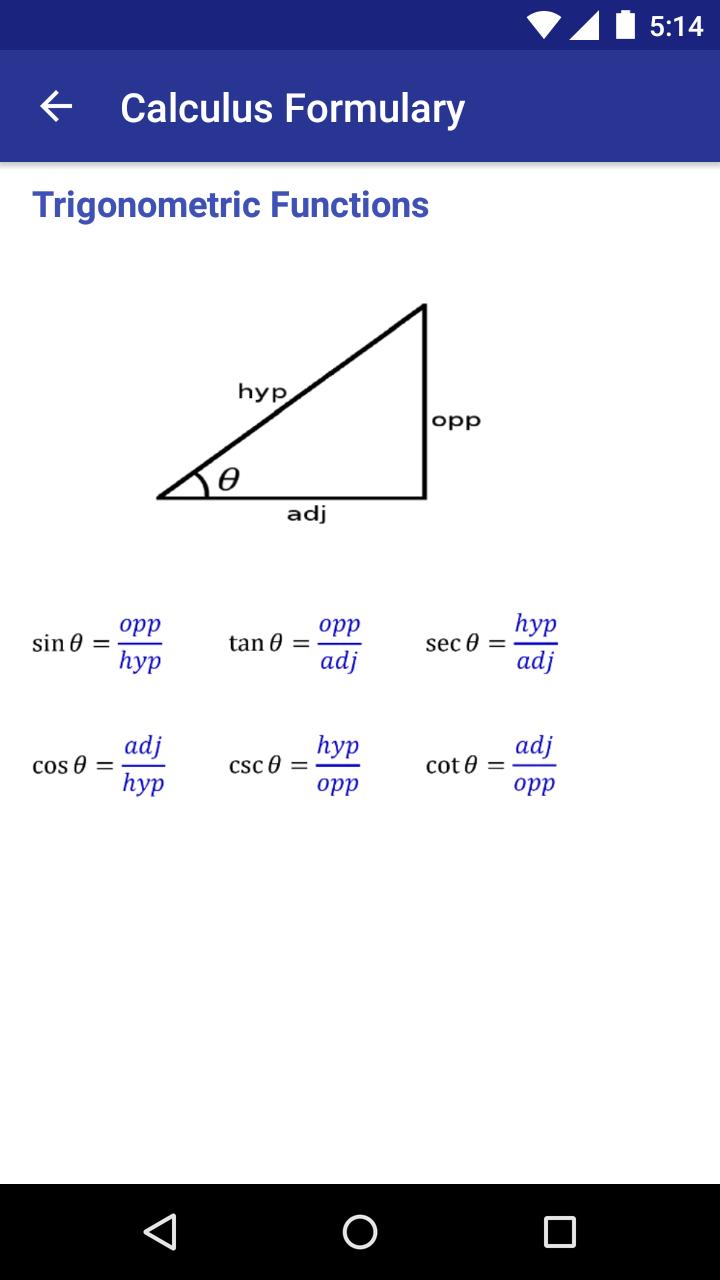 Calculus Formulary