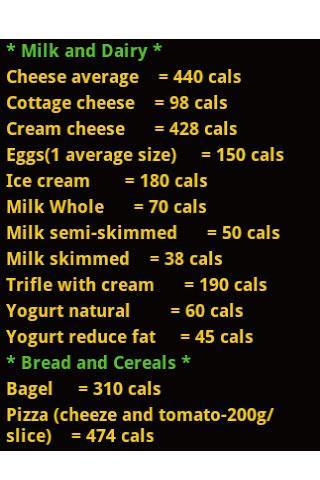 CalorieValueChecker