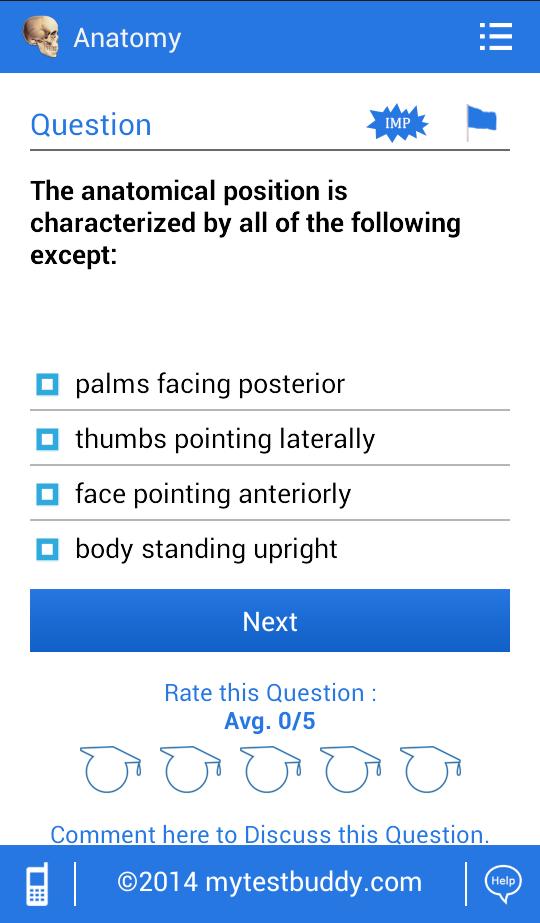 Human Anatomy MCQs