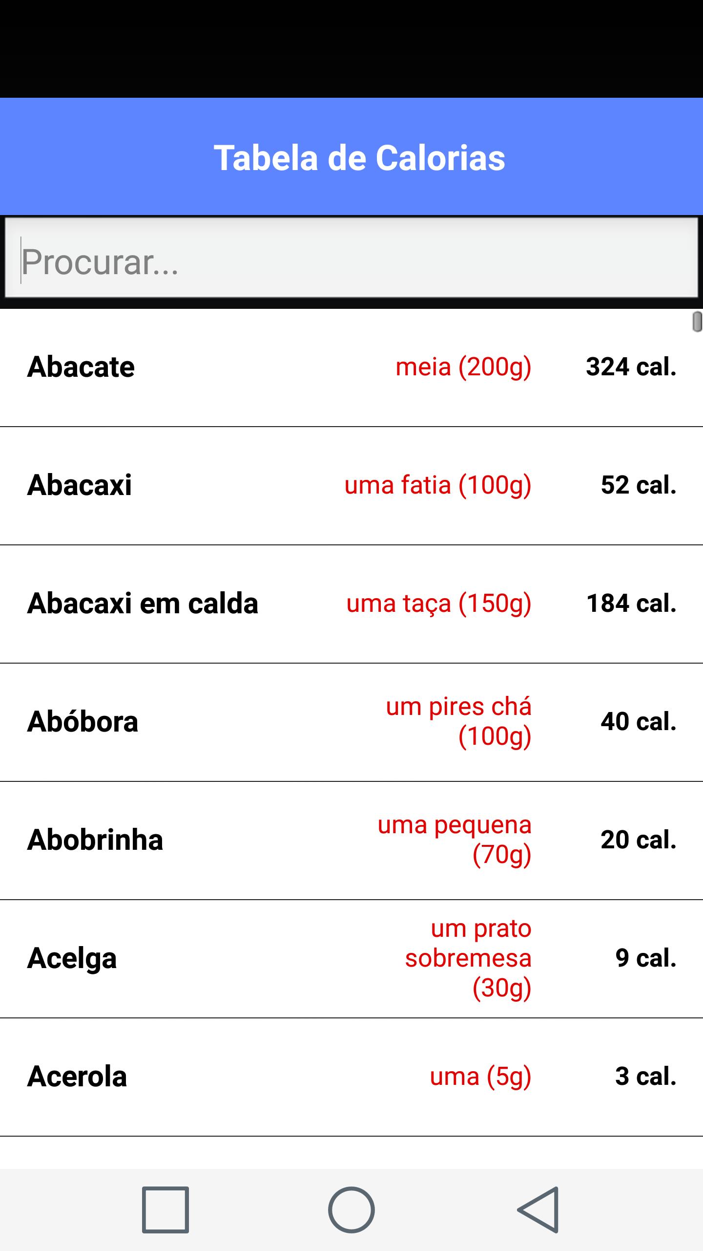 Table Calories