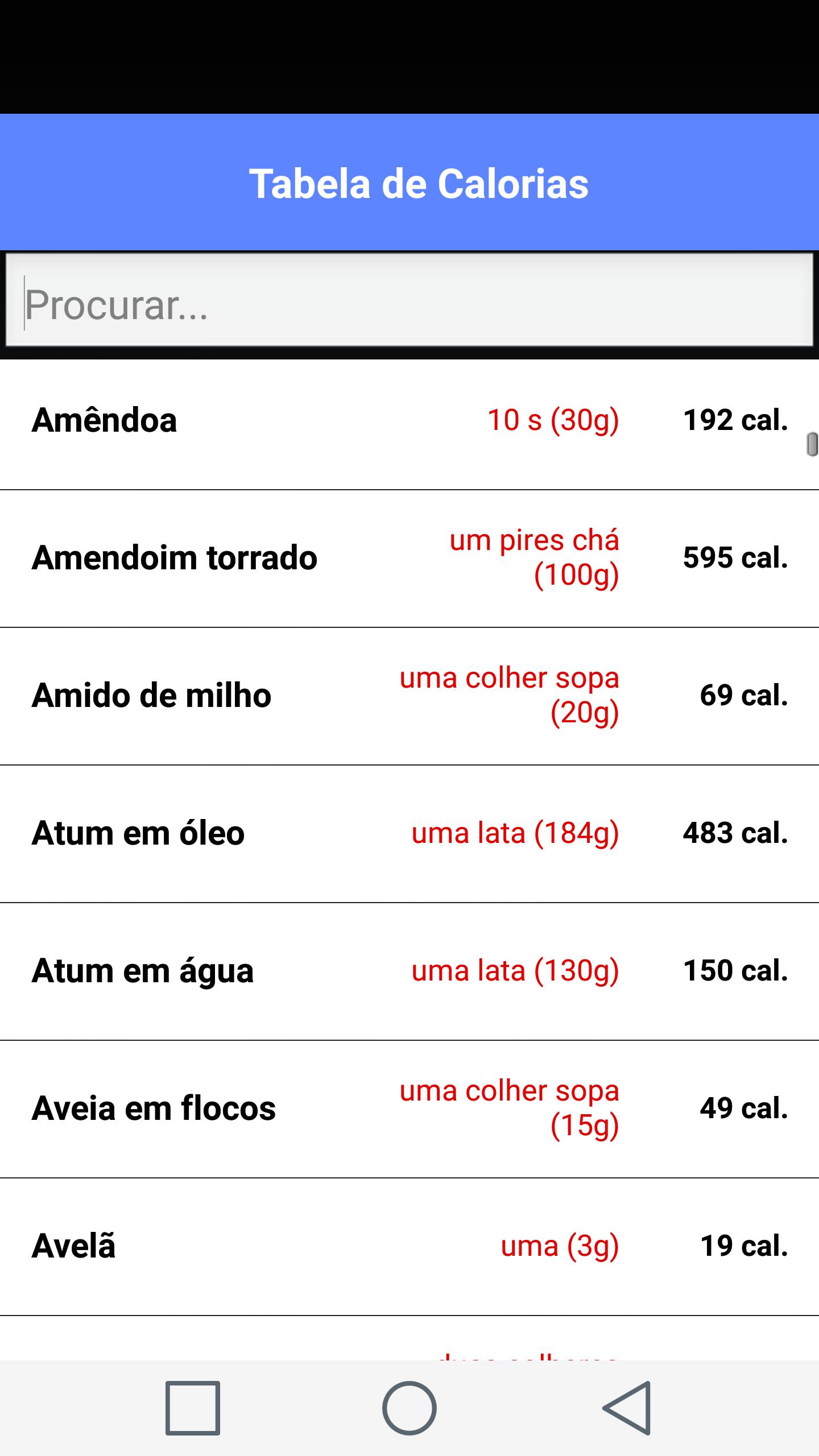 Table Calories