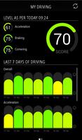 TomTom LINK 100 Companion