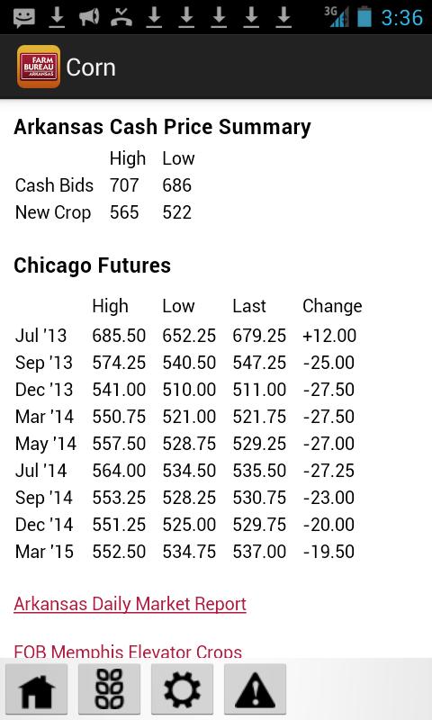 Arkansas Farm Bureau
