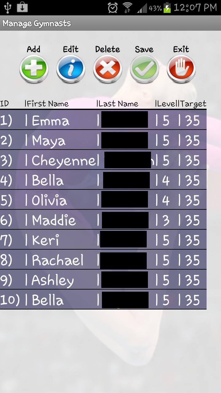 All Around Gymnastic Scoring