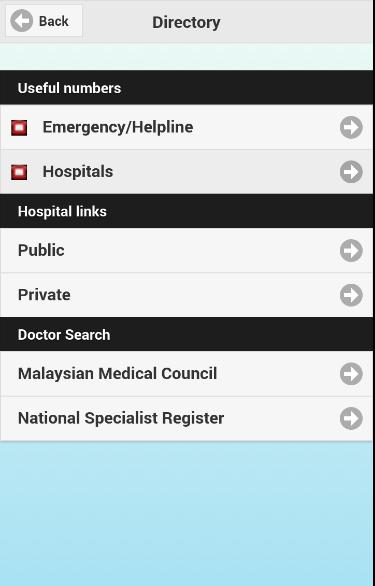 Malaysian Medical Resources