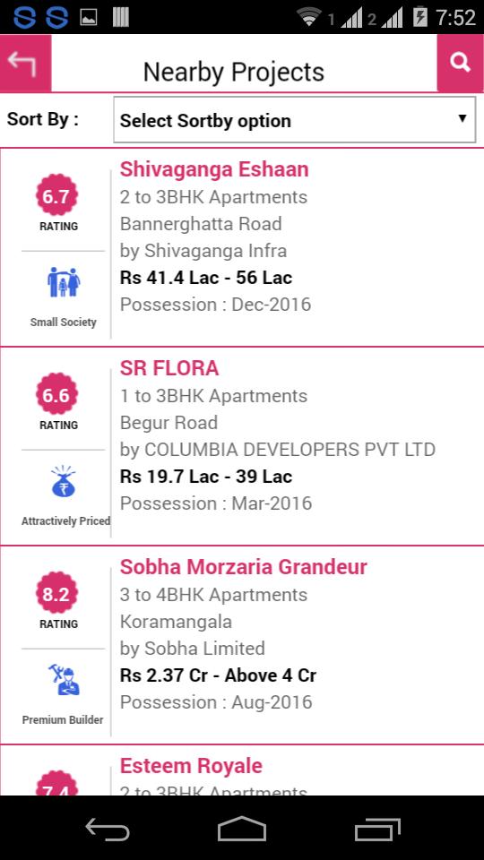 rc Real Estate India Reviews