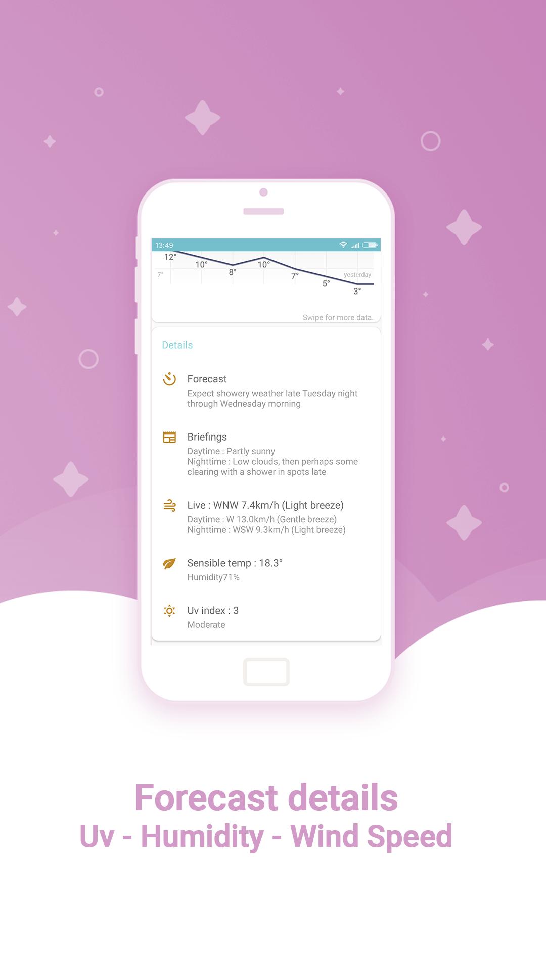 Worldwide Accurate Weather