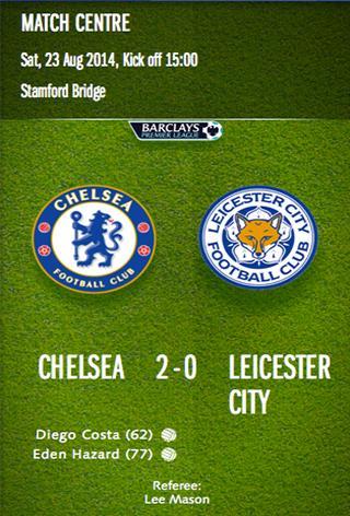 Chelsea FC Thai Fan Club