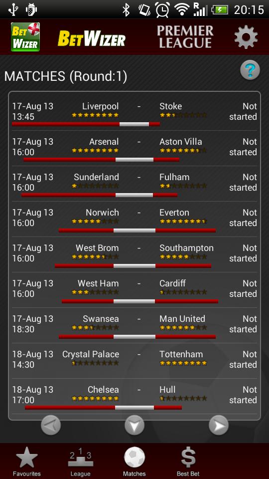 BetWizer Premier League FREE