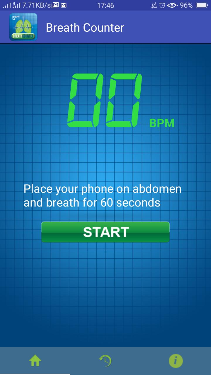 Breath Counter