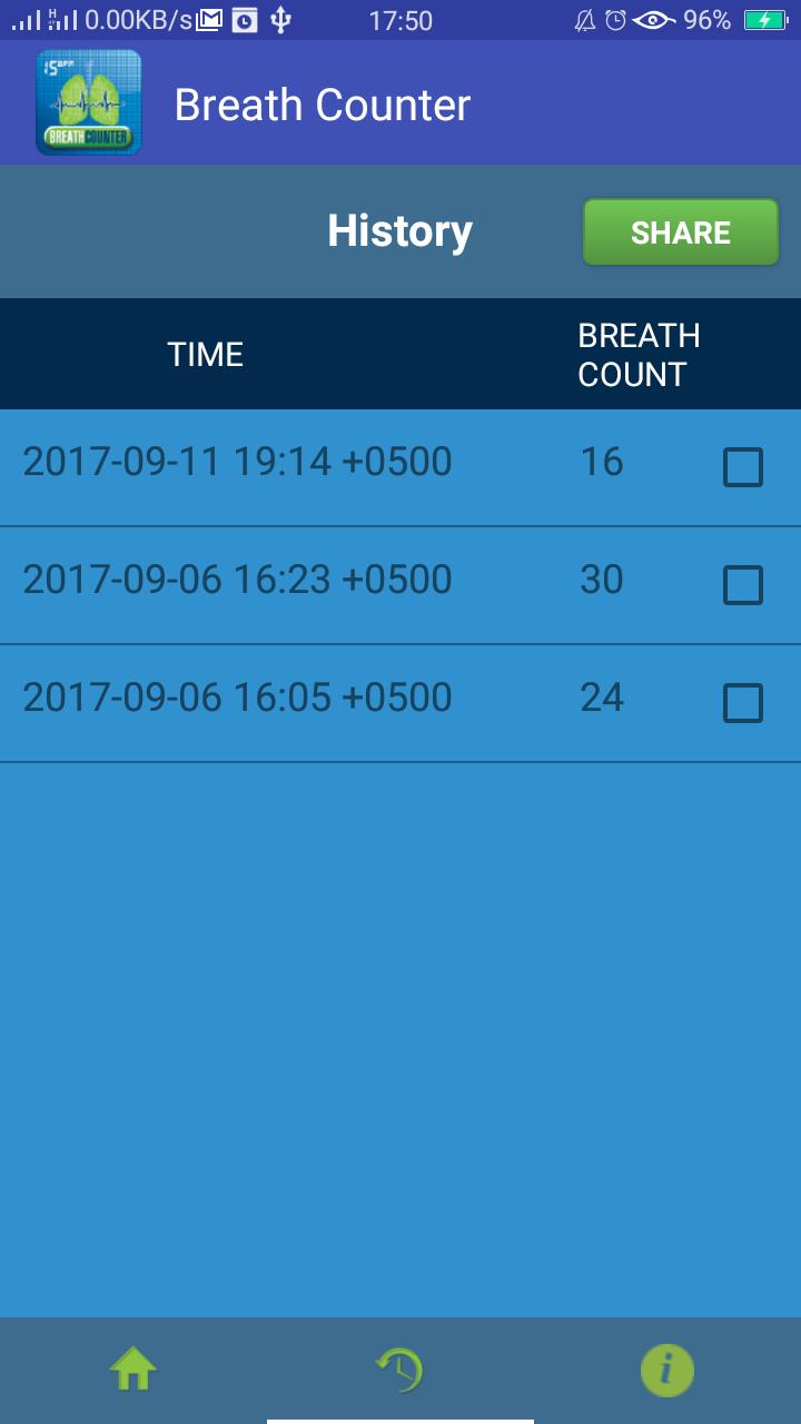 Breath Counter