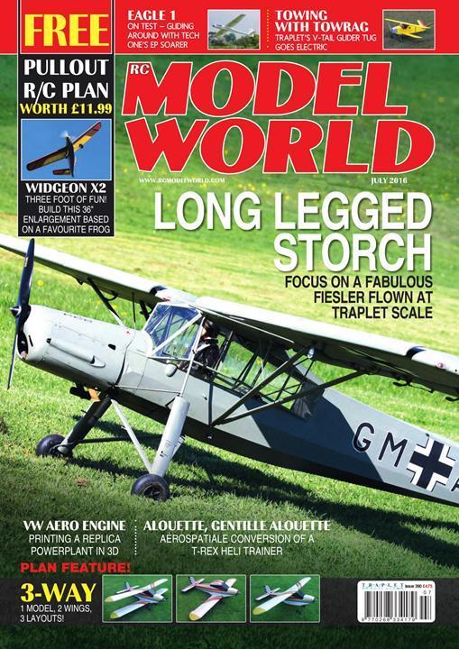 RC Model World