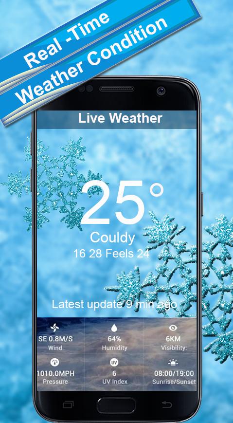 Weather forecast-Forecaster For Weather