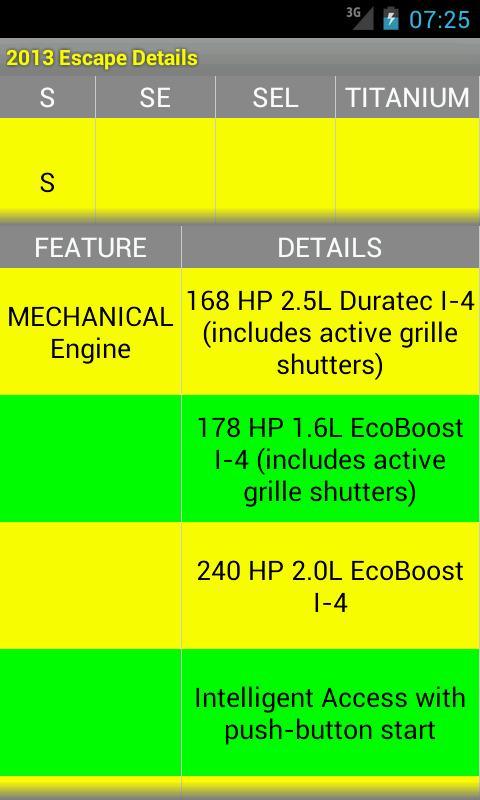 Quick Guide 2013 Ford Escape