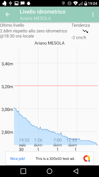 Fiumi EmiliaRomagna Provvisor.