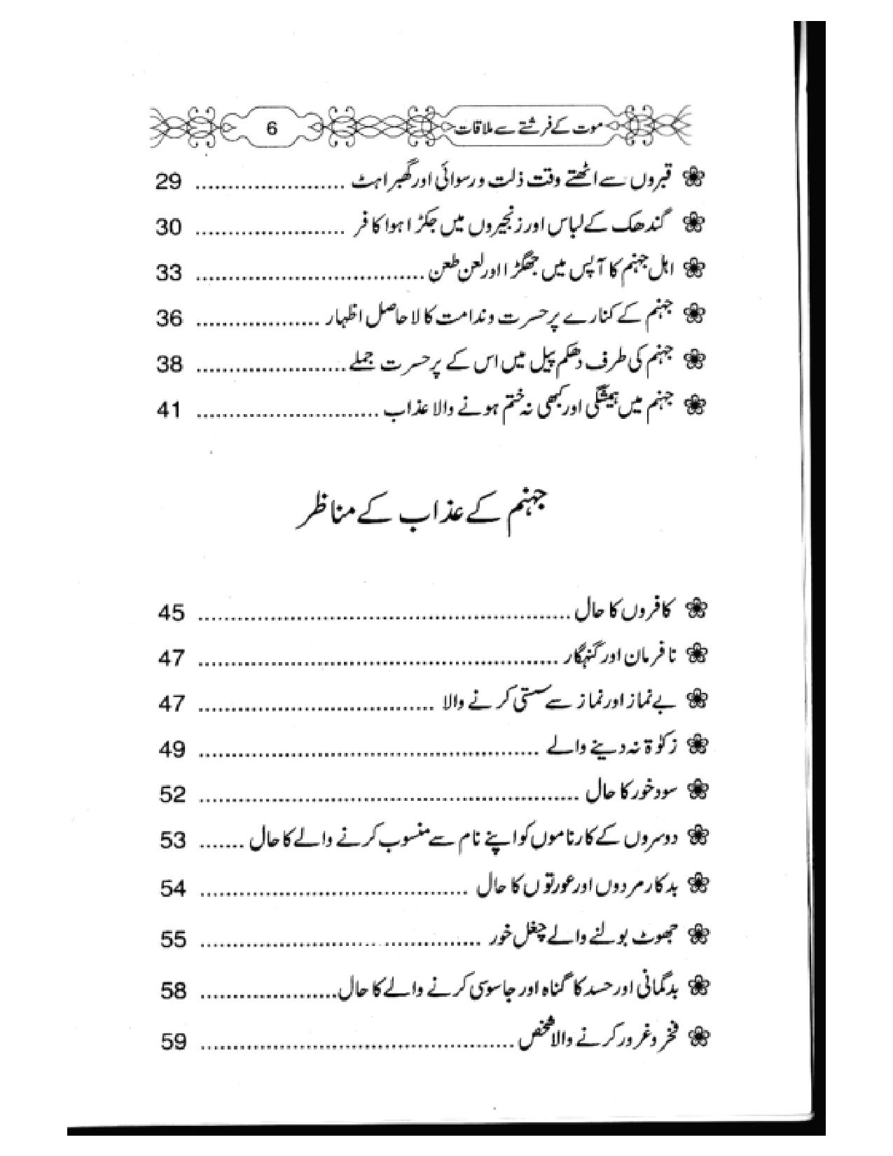 Mout ka Frishta Qabar k sawal