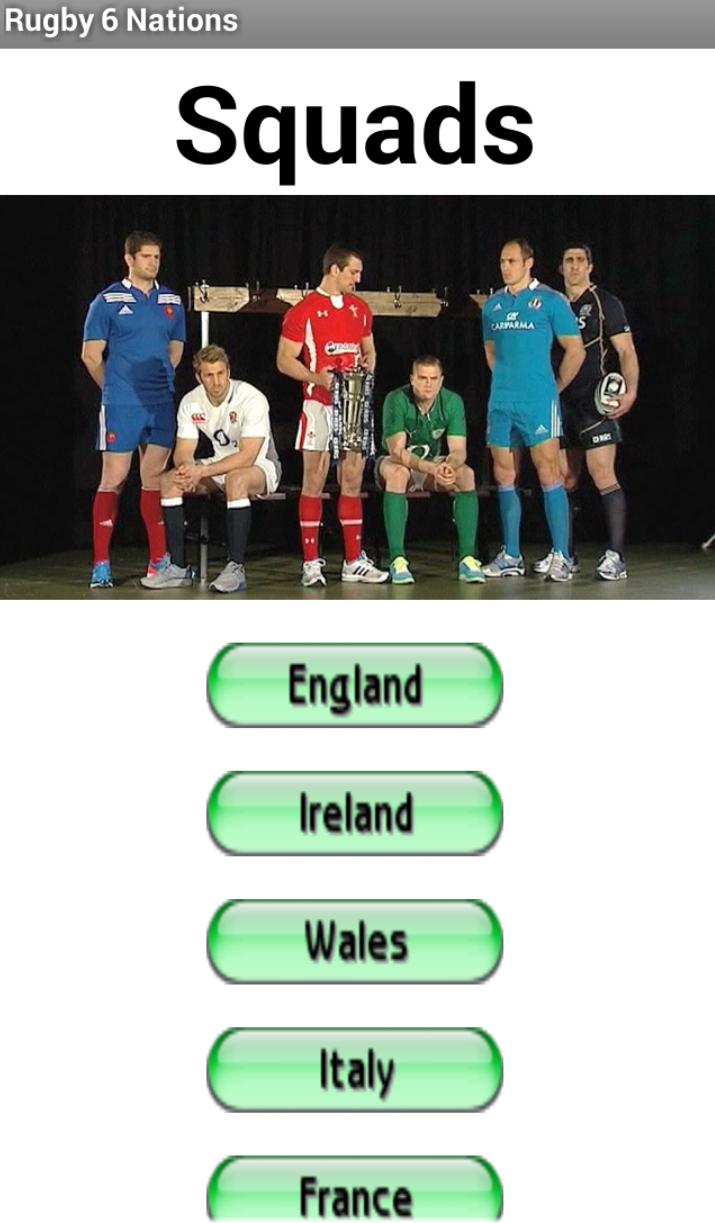 Best Rugby Champions