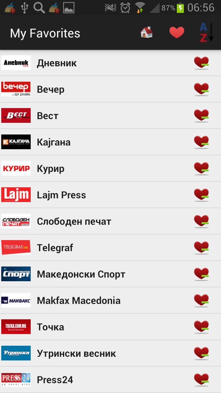 Macedonia Newspapers And News