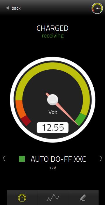 intAct Battery Guard